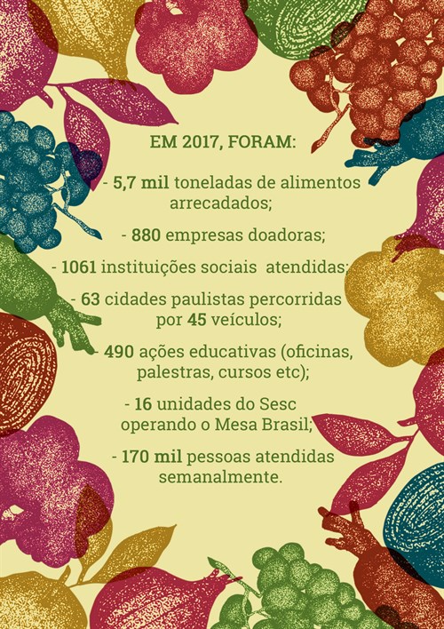 Dados -2017-mesa -brasil -rgb